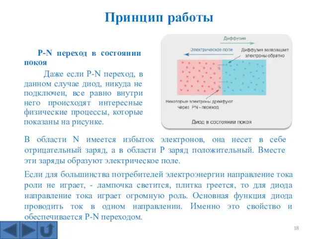 Принцип работы P-N переход в состоянии покоя Даже если P-N