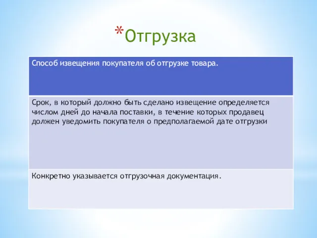 Отгрузка