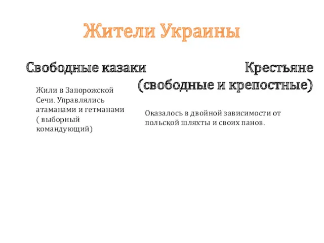 Жители Украины Свободные казаки Крестьяне (свободные и крепостные) Жили в