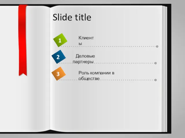 Slide title Клиенты Деловые партнеры Роль компании в обществе