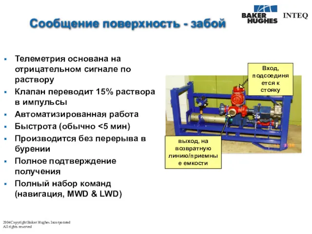 Сообщение поверхность - забой Телеметрия основана на отрицательном сигнале по