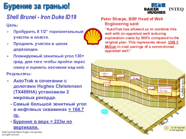 Бурение за гранью! Shell Brunei - Iron Duke ID19 Цель: