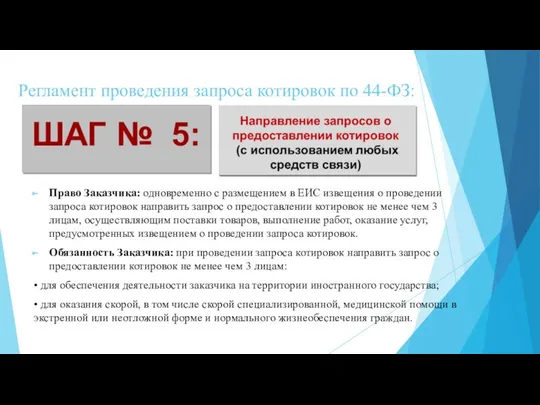 Регламент проведения запроса котировок по 44-ФЗ: Право Заказчика: одновременно с