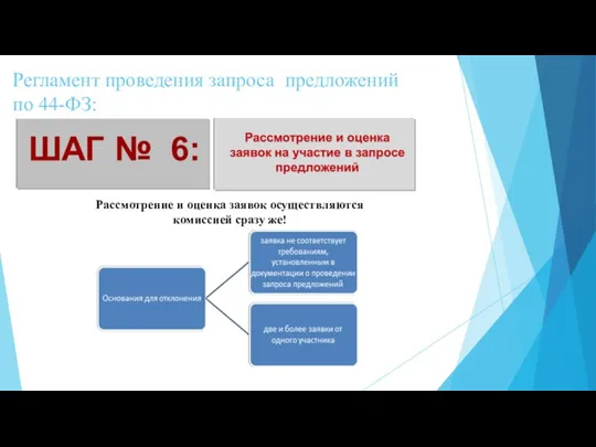 Регламент проведения запроса предложений по 44-ФЗ: Рассмотрение и оценка заявок осуществляются комиссией сразу же!