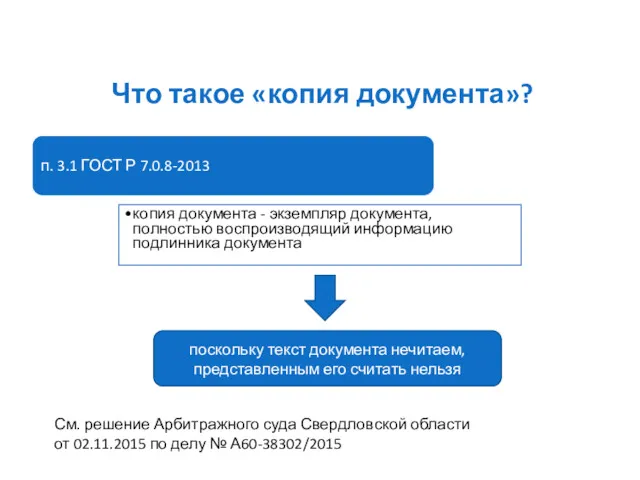 Что такое «копия документа»? п. 3.1 ГОСТ Р 7.0.8-2013 копия