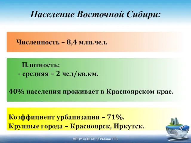 Население Восточной Сибири: Численность – 8,4 млн.чел. Плотность: - средняя – 2 чел/кв.км.