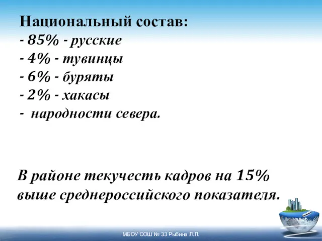 Национальный состав: - 85% - русские - 4% - тувинцы - 6% -