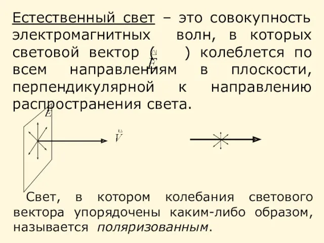 Естественный свет – это совокупность электромагнитных волн, в которых световой