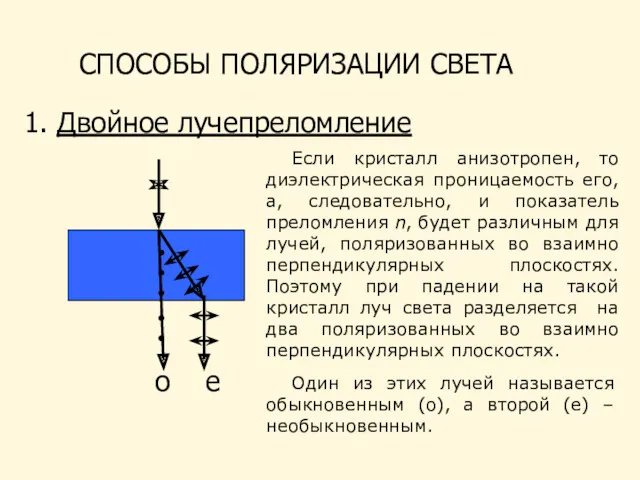 СПОСОБЫ ПОЛЯРИЗАЦИИ СВЕТА 1. Двойное лучепреломление о е Если кристалл