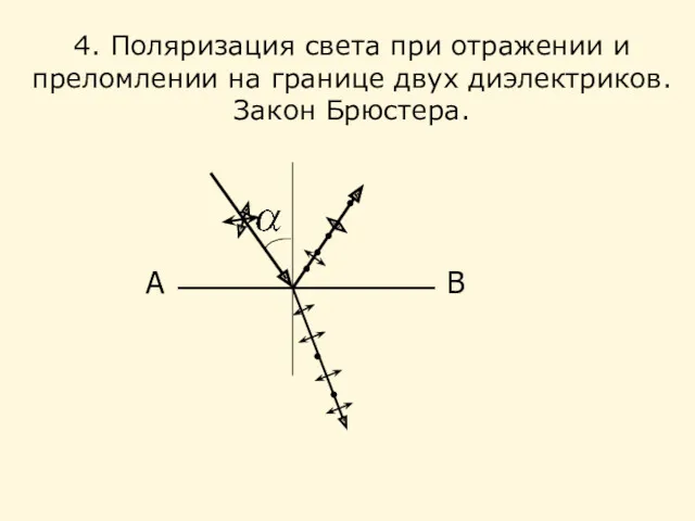 4. Поляризация света при отражении и преломлении на границе двух диэлектриков. Закон Брюстера. А В