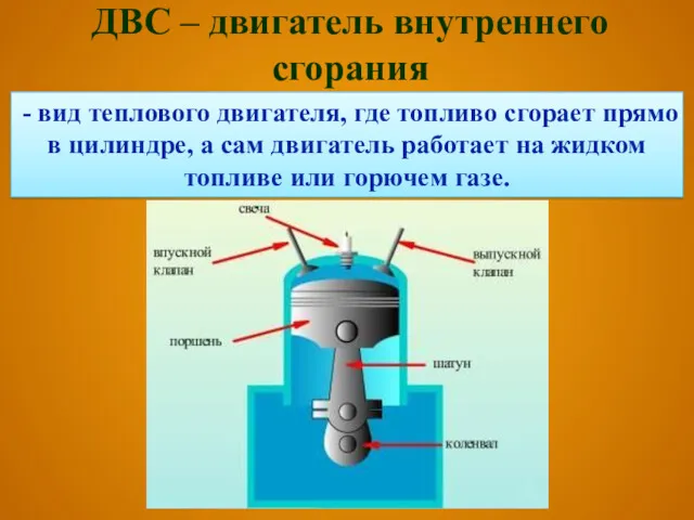 ДВС – двигатель внутреннего сгорания - вид теплового двигателя, где