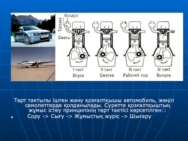 Төрт тактылы іштен жану қозғалтқышы автомобиль, жеңіл самолеттерде қолданылады. Суретте