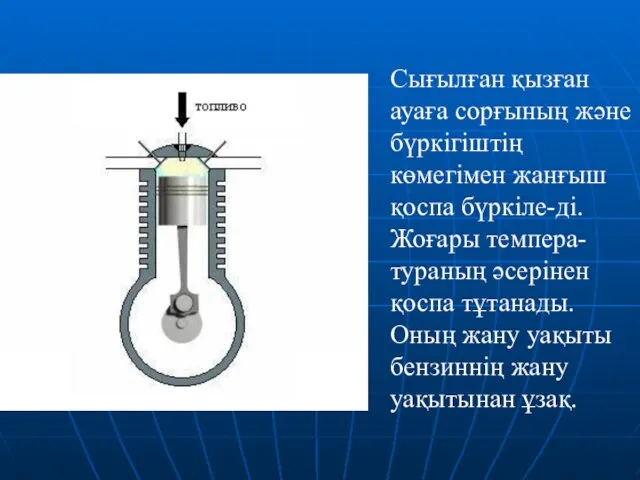 Сығылған қызған ауаға сорғының және бүркігіштің көмегімен жанғыш қоспа бүркіле-ді.Жоғары