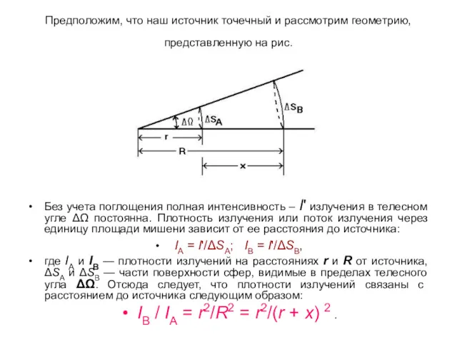 Предположим, что наш источник точечный и рассмотрим геометрию, представленную на