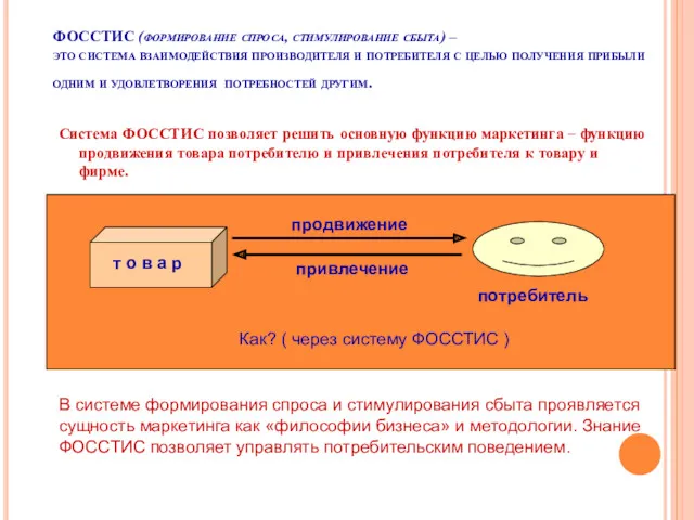 ФОССТИС (формирование спроса, стимулирование сбыта) – это система взаимодействия производителя