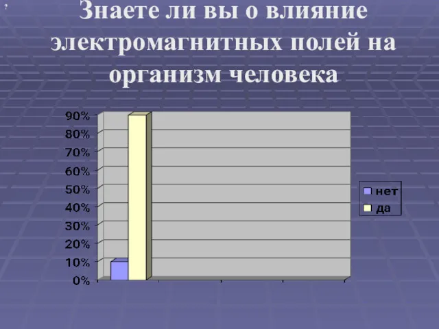 Знаете ли вы о влияние электромагнитных полей на организм человека ?