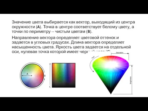 Значение цвета выбирается как вектор, выходящий из центра окружности (A).