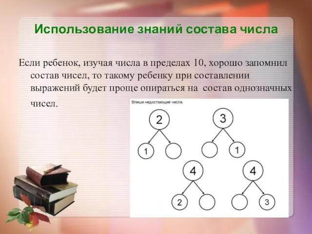 Использование знаний состава числа Если ребенок, изучая числа в пределах