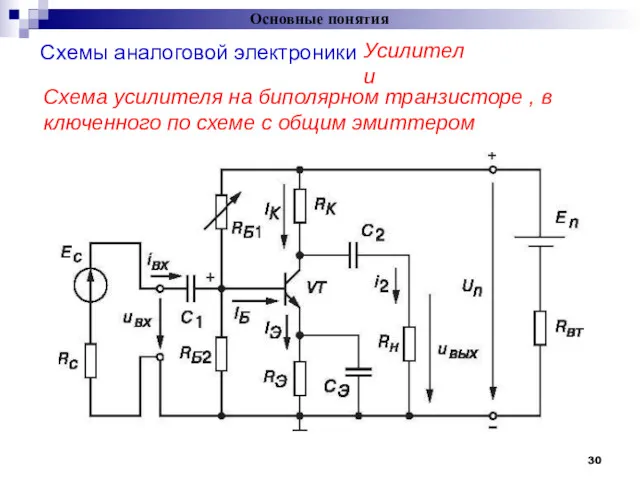 Схемы аналоговой электроники Основные понятия = Усилители Схема усилителя на биполярном транзисторе ,