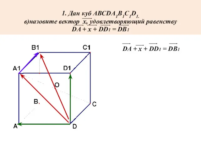 1. Дан куб АВСDА1В1С1D1. в)назовите вектор х, удовлетворяющий равенству DA