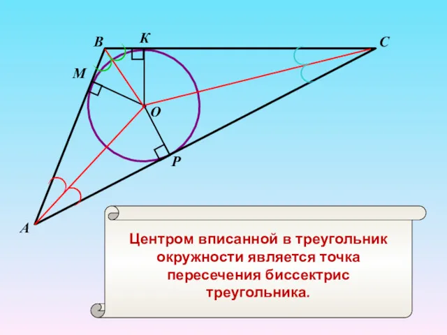 В С А М К Р Центром вписанной в треугольник окружности является точка