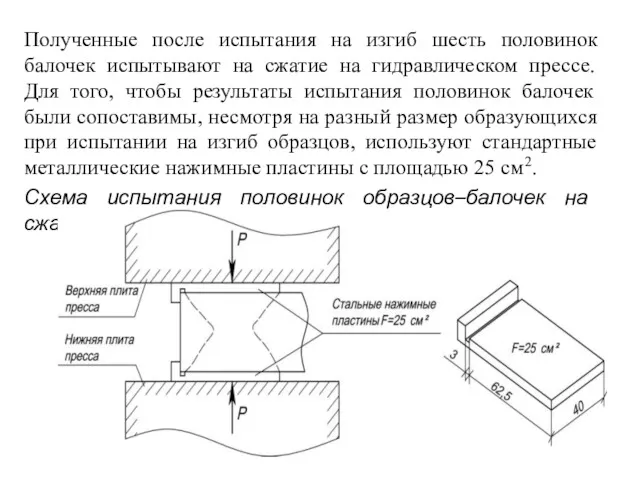 Полученные после испытания на изгиб шесть половинок балочек испытывают на