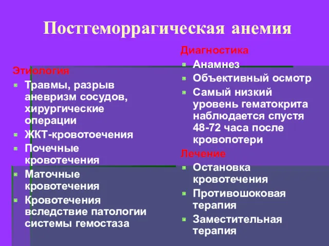 Постгеморрагическая анемия Этиология Травмы, разрыв аневризм сосудов, хирургические операции ЖКТ-кровотоечения