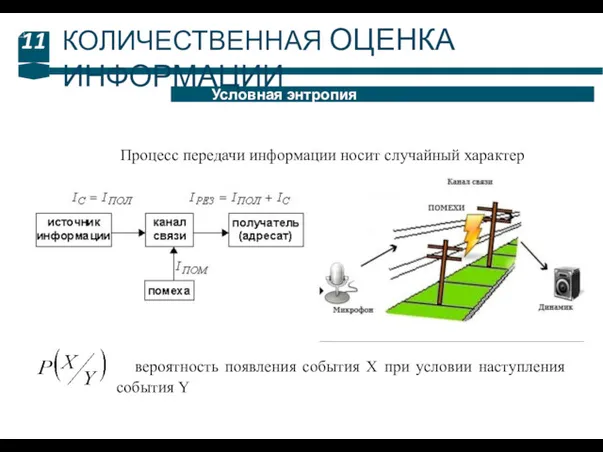 11 Условная энтропия КОЛИЧЕСТВЕННАЯ ОЦЕНКА ИНФОРМАЦИИ Процесс передачи информации носит