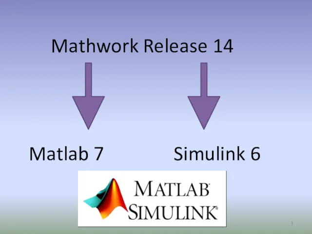 Mathwork Release 14 Matlab 7 Simulink 6