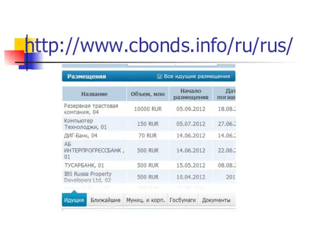 http://www.cbonds.info/ru/rus/