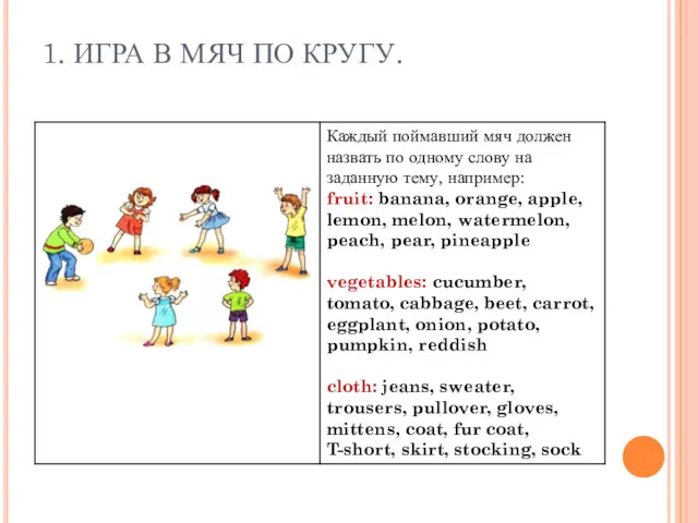 1. ИГРА В МЯЧ ПО КРУГУ.