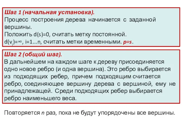 Шаг 1 (начальная установка). Процесс построения дерева начинается с заданной