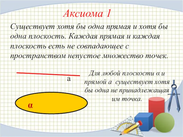 Аксиома 1 Существует хотя бы одна прямая и хотя бы