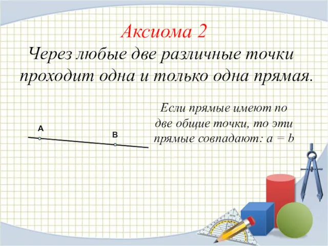 Аксиома 2 Через любые две различные точки проходит одна и