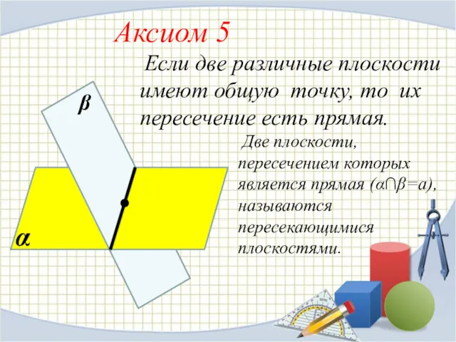 Аксиом 5 Если две различные плоскости имеют общую точку, то