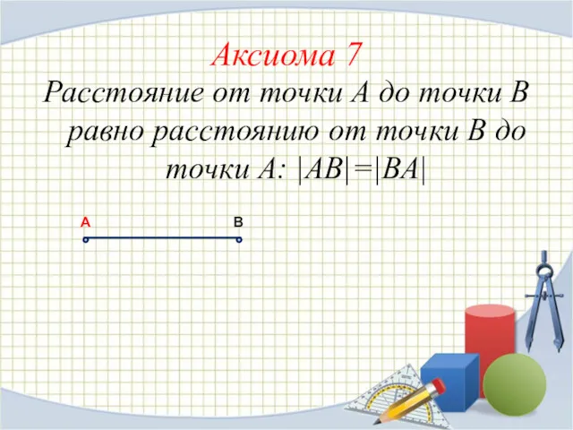 Аксиома 7 Расстояние от точки А до точки В равно