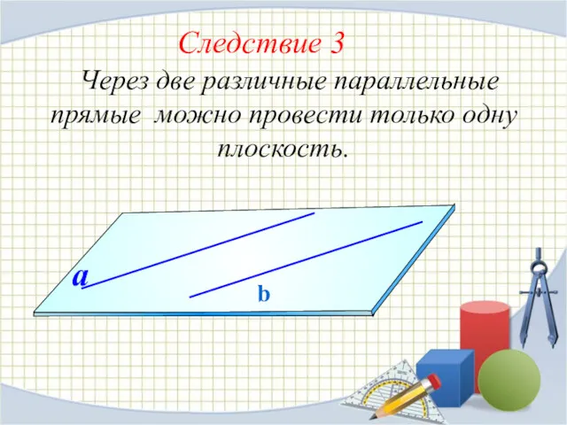 Следствие 3 Через две различные параллельные прямые можно провести только одну плоскость.