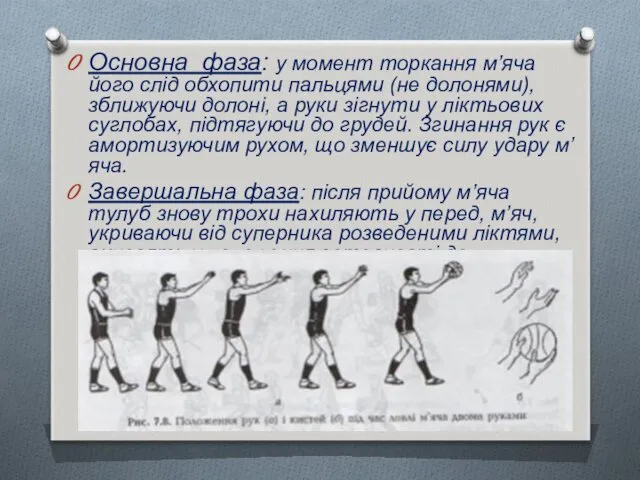 Основна фаза: у момент торкання м’яча його слід обхопити пальцями