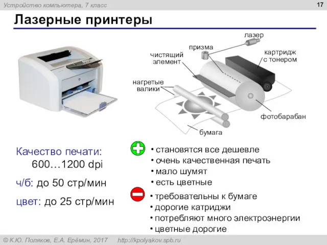 Лазерные принтеры Качество печати: 600…1200 dpi ч/б: до 50 стр/мин
