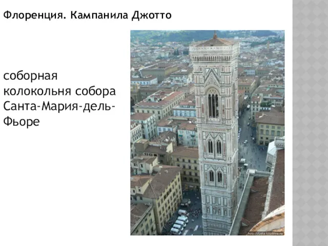 Флоренция. Кампанила Джотто соборная колокольня собора Санта-Мария-дель-Фьоре