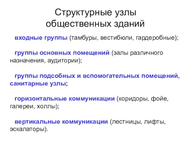 входные группы (тамбуры, вестибюли, гардеробные); группы основных помещений (залы различного