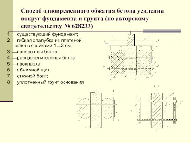 Способ одновременного обжатия бетона усиления вокруг фундамента и грунта (по авторскому свидетельству №