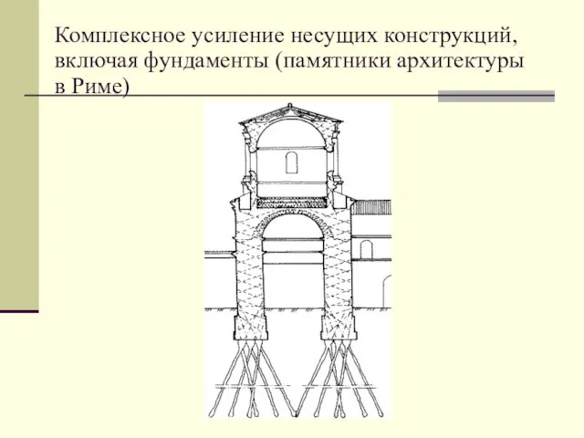 Комплексное усиление несущих конструкций, включая фундаменты (памятники архитектуры в Риме)