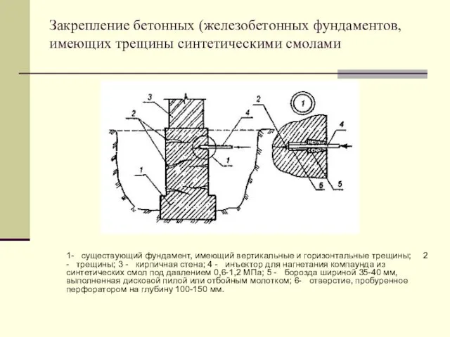 Закрепление бетонных (железобетонных фундаментов, имеющих трещины синтетическими смолами 1- существующий фундамент, имеющий вертикальные