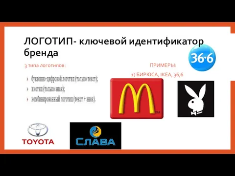 ЛОГОТИП- ключевой идентификатор бренда 3 типа логотипов: ПРИМЕРЫ: 1) БИРЮСА, IKEA, 36,6 2)