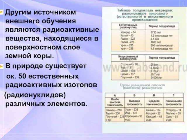 Другим источником внешнего обучения являются радиоактивные вещества, находящиеся в поверхностном