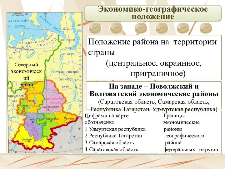 Экономико-географическое положение Цифрами на карте Границы обозначены: экономические 1 Удмуртская