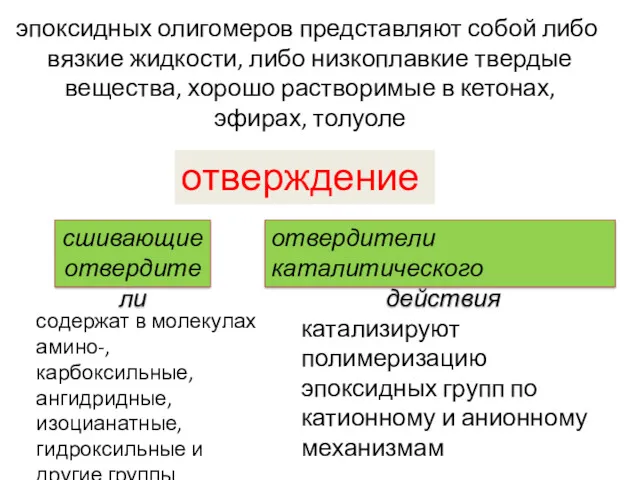 эпоксидных олигомеров представляют собой либо вязкие жидкости, либо низкоплавкие твердые