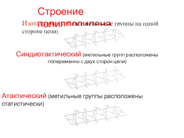 Строение полипропилена Синдиотактический (метильные групп расположены попеременно с двух сторон цепи) Атактический (метильные группы расположены статистически)