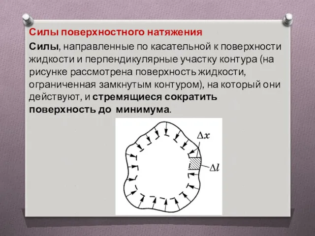 Силы поверхностного натяжения Силы, направленные по касательной к поверхности жидкости